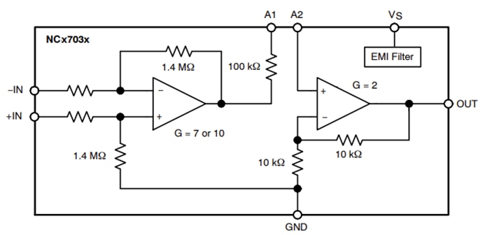Schéma de principe - onsemi Amplificateurs de détection de courant unidirectionnels NCx703x